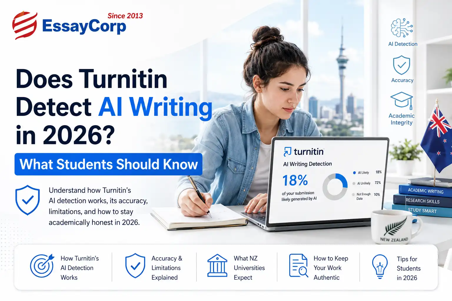 Does Turnitin Detect AI Writing in 2026? What Students Should Know