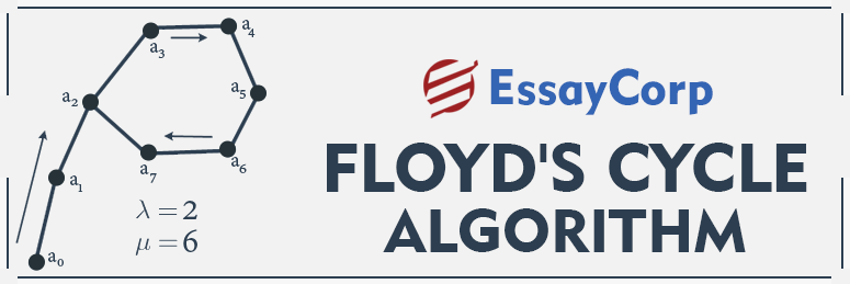 floyds-cycle-finding-algorithm