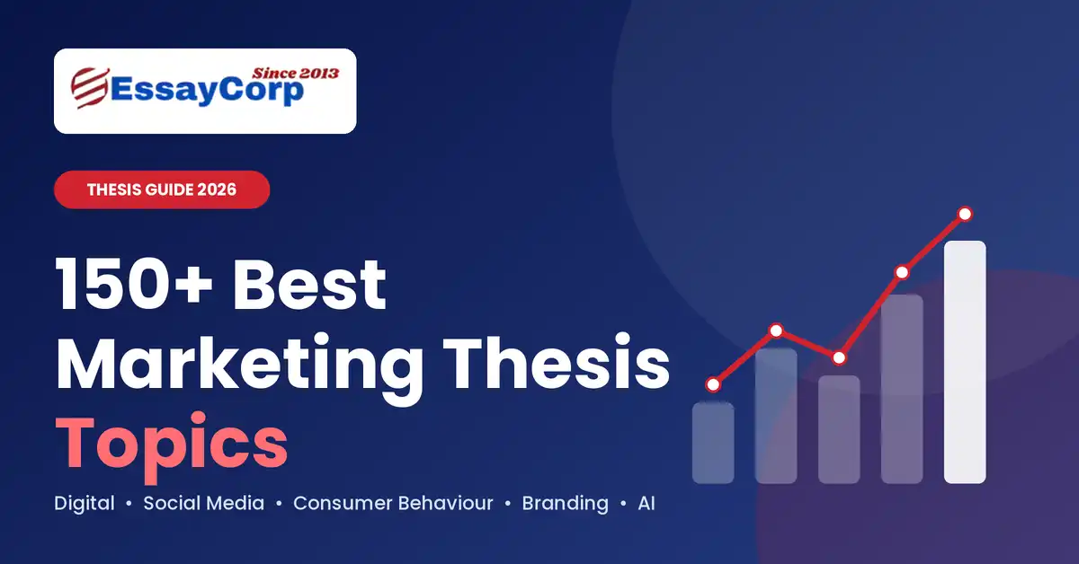 150+ best marketing thesis topics for students 2026 – EssayCorp blog banner