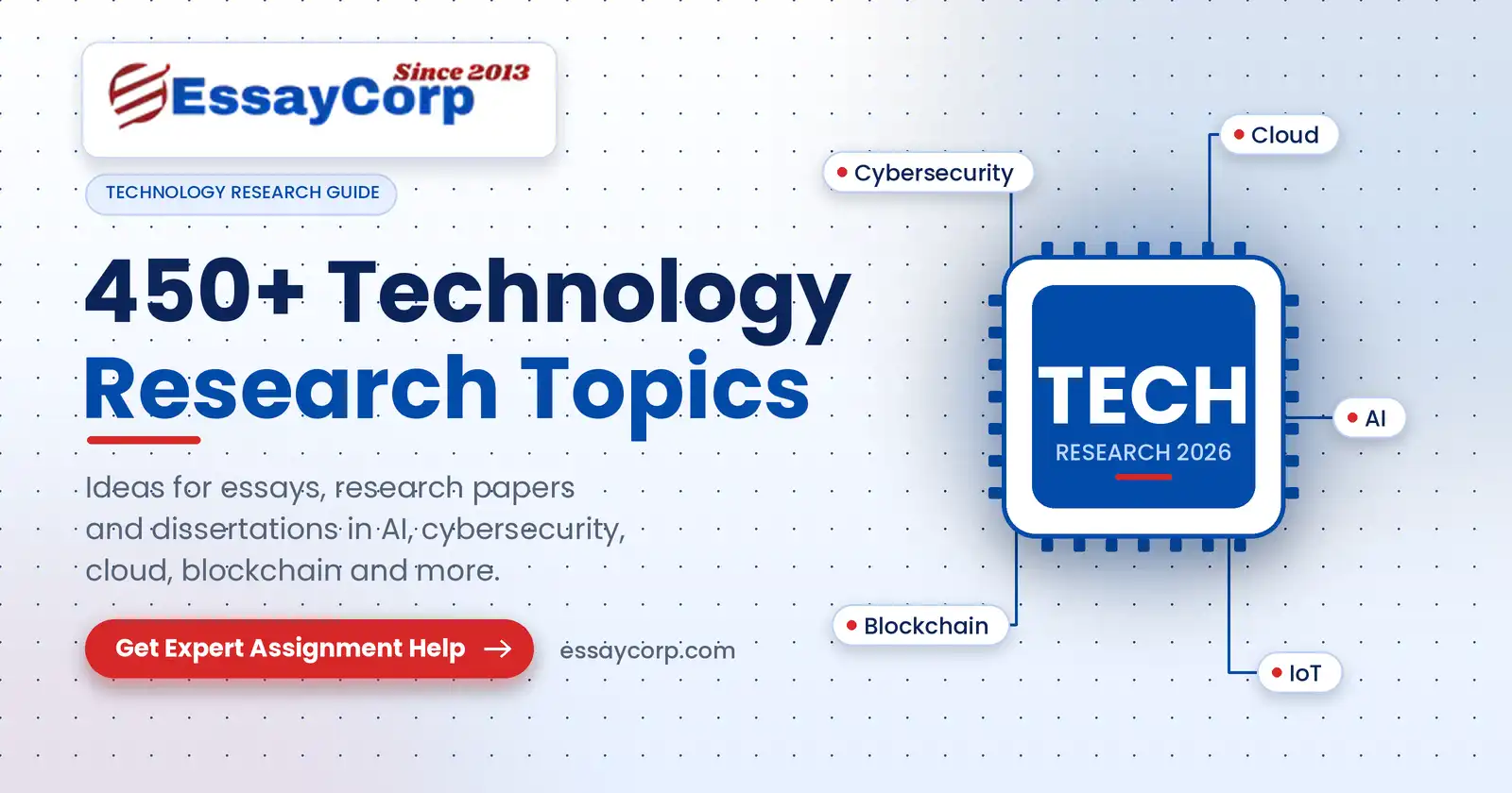 450+ Technology Research Topics for Students: Ideas for Essays, Research Papers and Dissertations